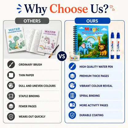 Magic Water Colouring Book
